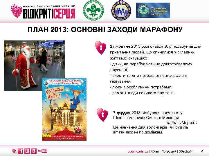 ПЛАН 2013: ОСНОВНІ ЗАХОДИ МАРАФОНУ 25 жовтня 2013 розпочався збір подарунків для привітання людей,