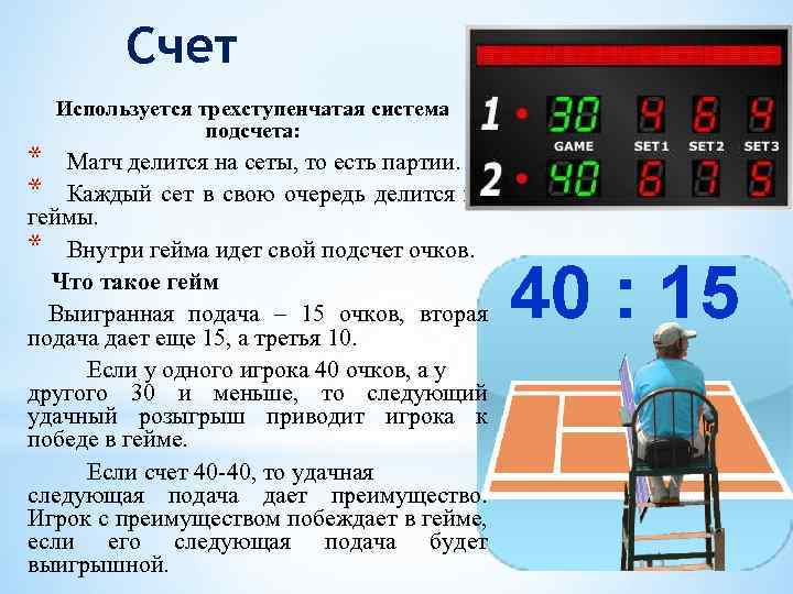 Счет идет. Счет в теннисе. Система подсчета очков. Теннис правила счета. Как ведется счет в большом теннисе.