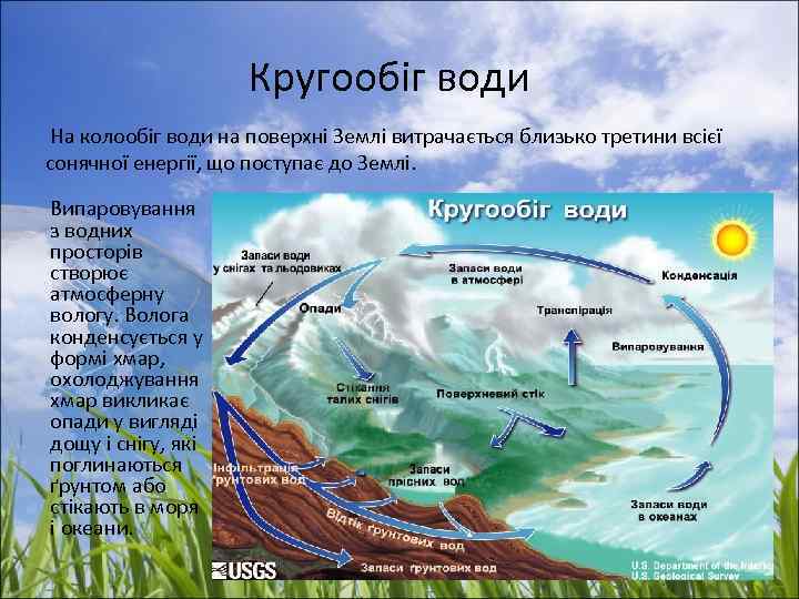 Кругообіг води На колообіг води на поверхні Землі витрачається близько третини всієї сонячної енергії,