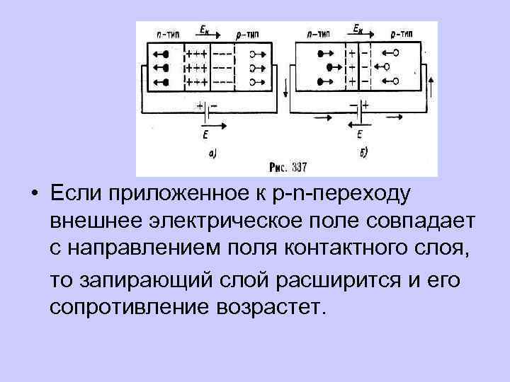 Внешнее электрическое. Контактное электрическое поле p-n перехода. Электрическое поле в PN переходе. Контактное поле p-n перехода это. Поле контактного слоя.