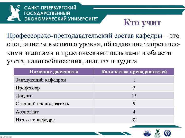 Кто учит Профессорско-преподавательский состав кафедры – это специалисты высокого уровня, обладающие теоретическими знаниями и