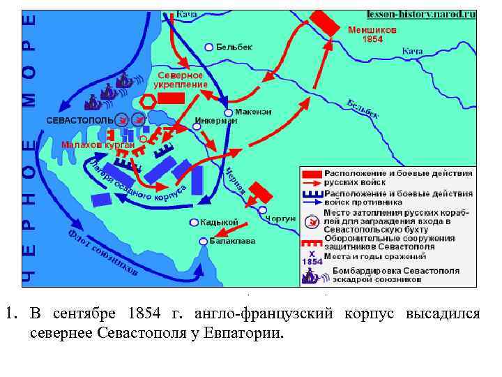 3. Англичане совершили ошибку, они В. Корнилов и заняли 4. Командующий обороной адмирал обошли