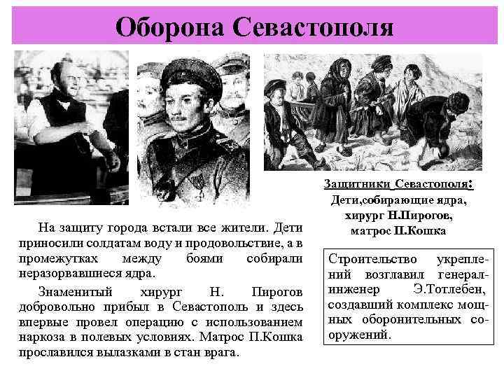 Оборона Севастополя На защиту города встали все жители. Дети приносили солдатам воду и продовольствие,
