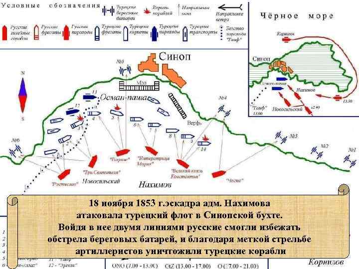 18 ноября 1853 г. эскадра адм. Нахимова атаковала турецкий флот в Синопской бухте. Войдя