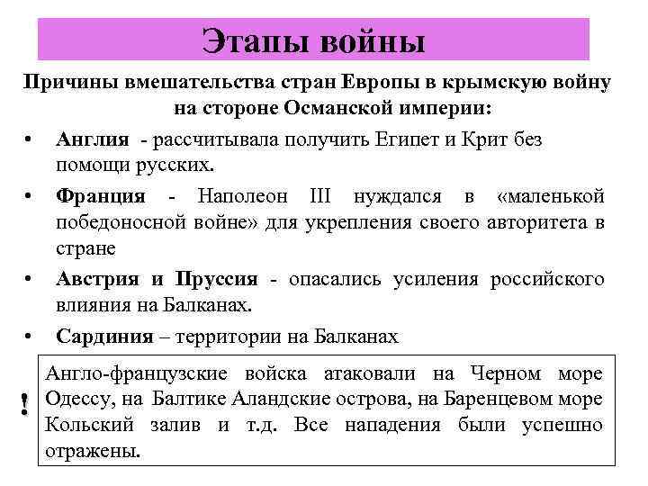 Этапы войны Причины вмешательства стран Европы в крымскую войну на стороне Османской империи: •