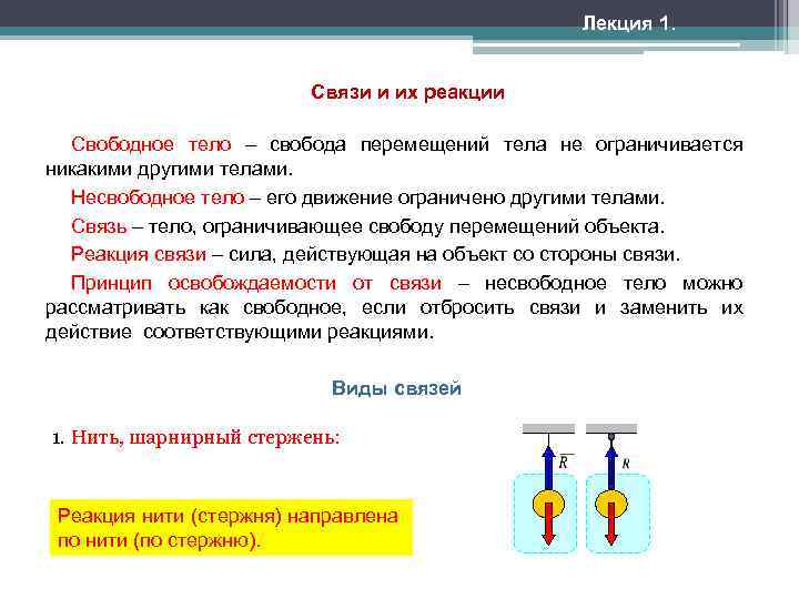 Что такое свободное тело