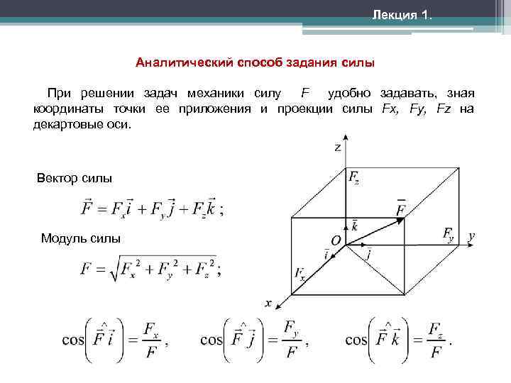 Проекция силы на точку