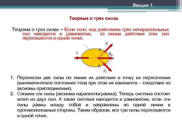 Силы образуют. Теоретическая механика теорема о 3 силах. Теорема о трех силах теоретическая механика. Сформулируйте теорему о равновесии трех непараллельных сил.. Теорема о трех непараллельных силах теоретическая механика.