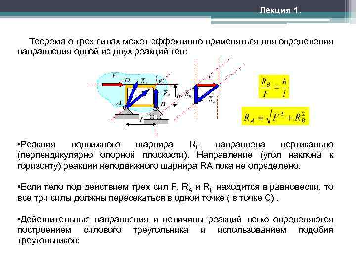 Горизонт реакция