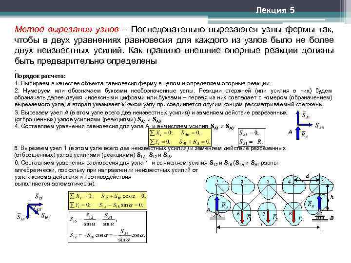 Лекция 5 Метод вырезания узлов – Последовательно вырезаются узлы фермы так, чтобы в двух