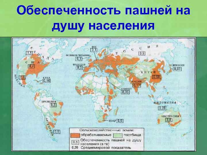 Обеспеченность пашней на душу населения 