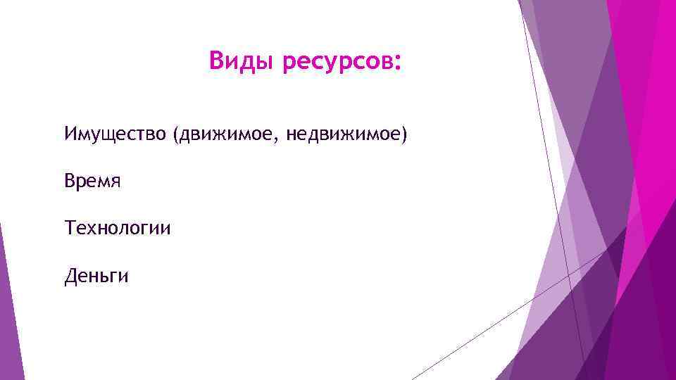 Виды ресурсов: Имущество (движимое, недвижимое) Время Технологии Деньги 