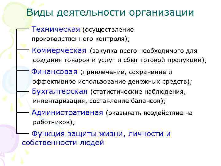 Виды деятельности организации Техническая (осуществление производственного контроля); Коммерческая (закупка всего необходимого для создания товаров