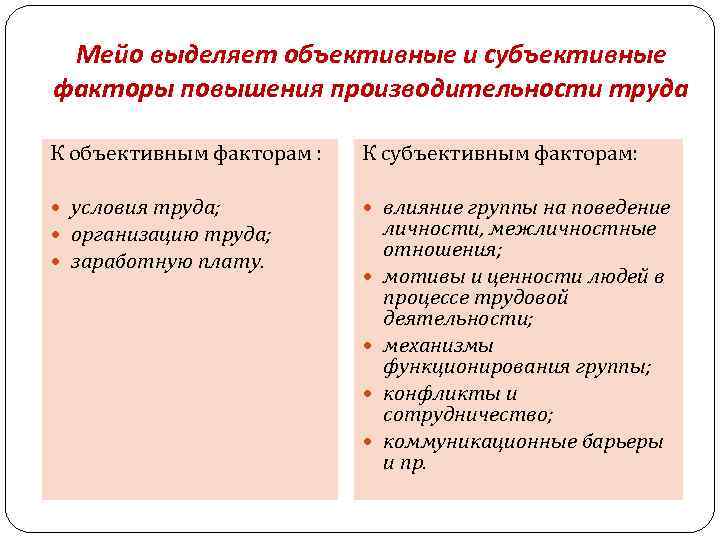 Объективные субъективные условия. Объективные и субъективные причины. Объективные и субъективные факторы производительности труда. Субъективные факторы. Субъективные факторы повышения производительности труда.