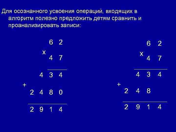 Для осознанного усвоения операций, входящих в алгоритм полезно предложить детям сравнить и проанализировать записи: