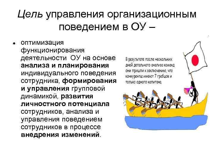 Цель управления организационным поведением в ОУ – оптимизация функционирования деятельности ОУ на основе анализа