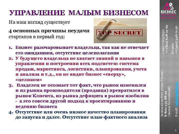 E-mail: info@matbiz. ru 1. Бизнес разочаровывает владельца, так как не отвечает его ожиданиям, отсутствие