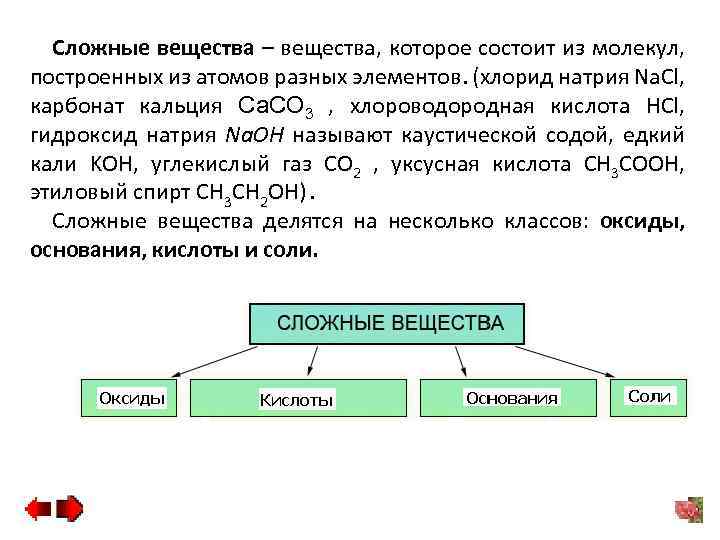 Вещество соединение состоящее из атомов 3 элементов