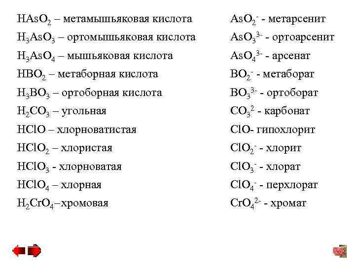 HAs. O 2 – метамышьяковая кислота - - метарсенит As. O 2 H 3