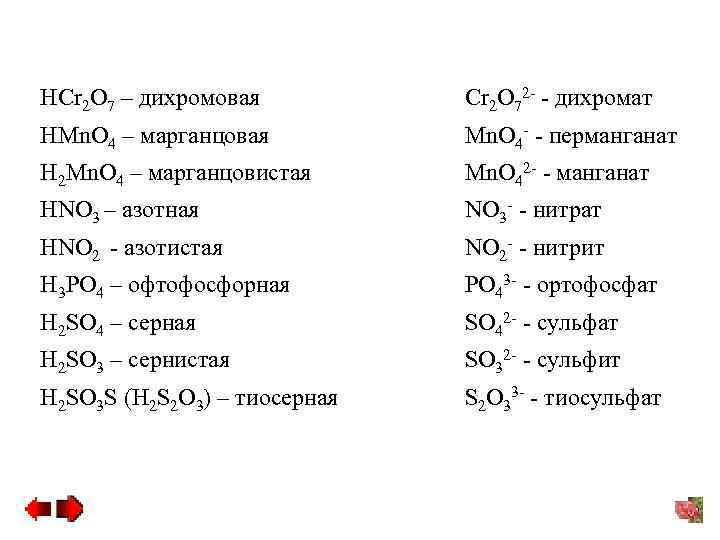  HCr 2 O 7 – дихромовая 2 - - дихромат Cr 2 O