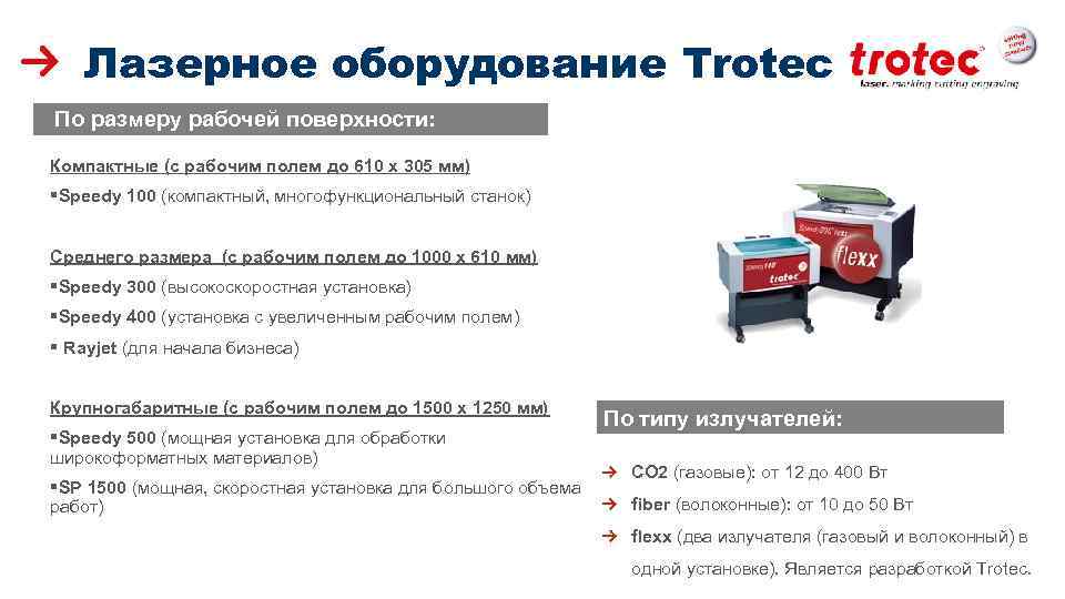 Лазерное оборудование Trotec По размеру рабочей поверхности: Компактные (с рабочим полем до 610 x
