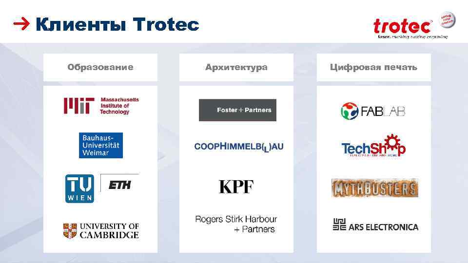 Клиенты Trotec Образование ww. troteclaser. com Архитектура Цифровая печать 