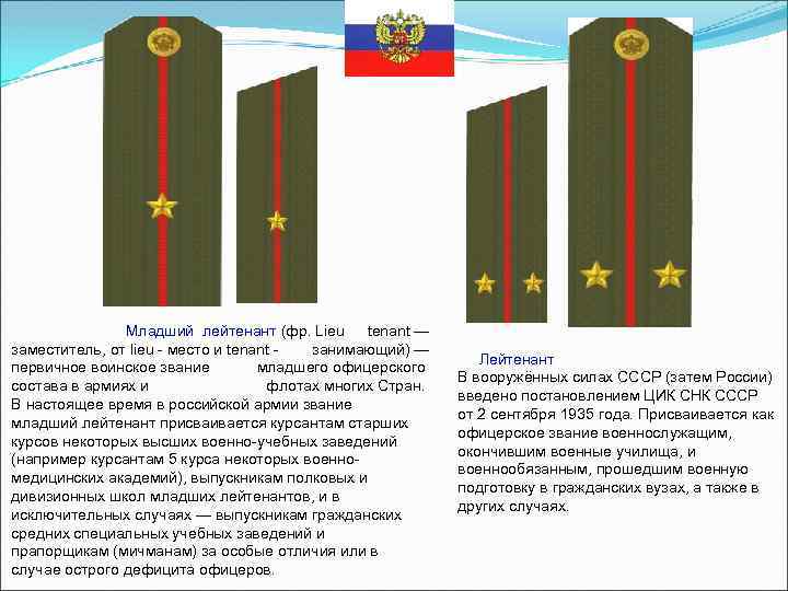  Младший лейтенант (фр. Lieu tenant — заместитель, от lieu - место и tenant