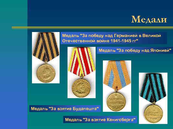 Медали Медаль "За победу над Германией в Великой Отечественной войне 1941 -1945 гг" Медаль