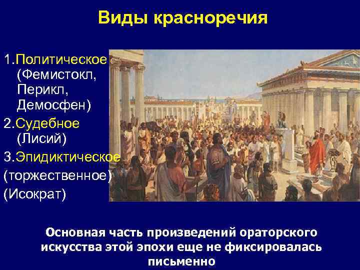 От имени греческого оратора перечислите заслуги фемистокла. Виды красноречия. Виды политического красноречия. Виды ораторского красноречия. Виды красноречия в риторике.