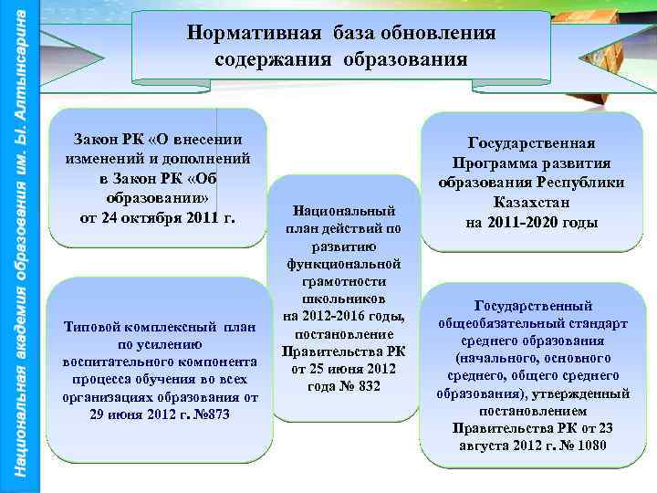 Формирование компьютерной грамотности младших школьников как педагогическая проблема