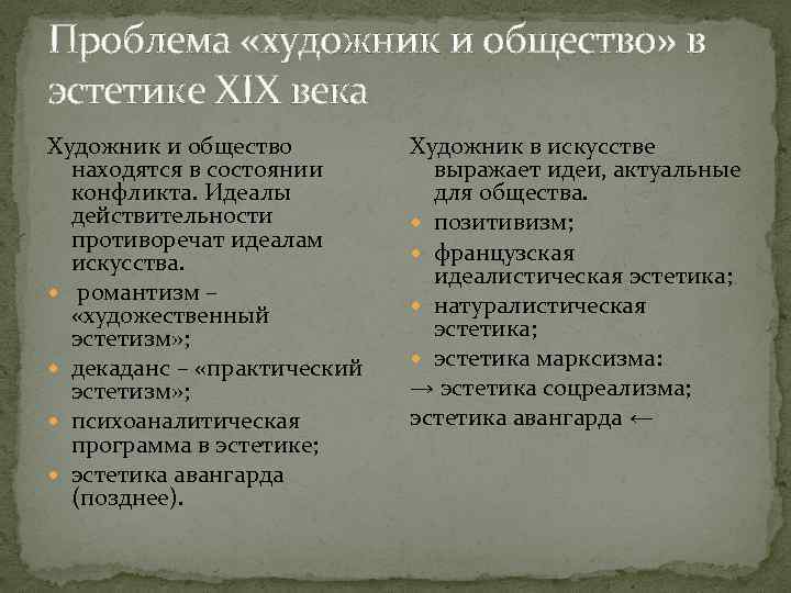 Проблема века. Эстетика литературы 19 века. Эстетические проблемы. Эстетика литературы 20 века. Эстетика основная проблематика.