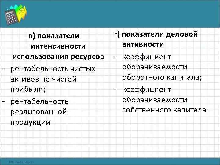 в) показатели интенсивности использования ресурсов - рентабельность чистых активов по чистой прибыли; - рентабельность