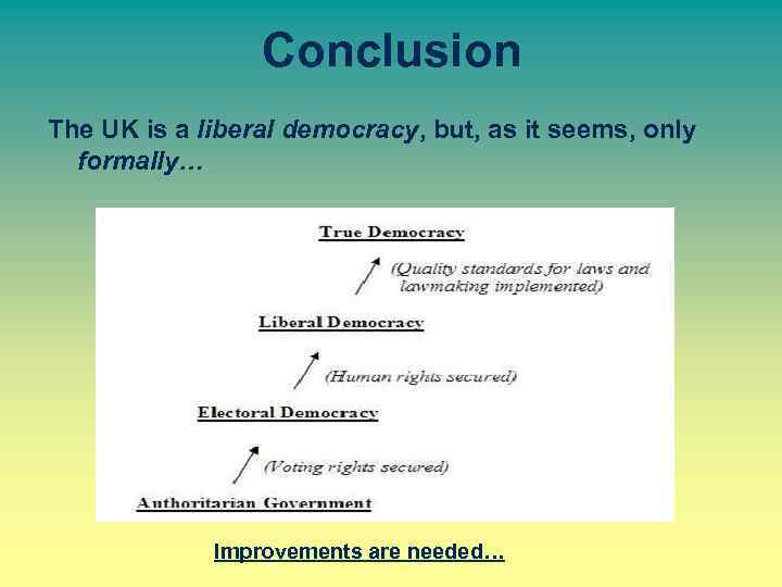 Conclusion The UK is a liberal democracy, but, as it seems, only formally… Improvements