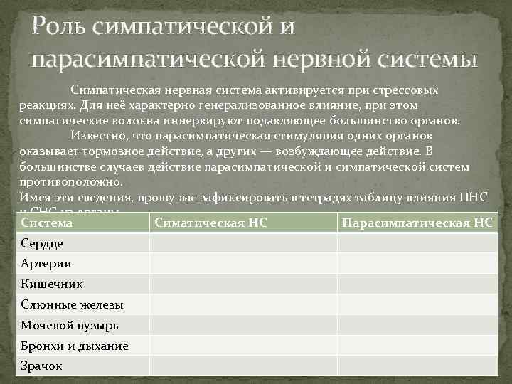 Роль симпатической и парасимпатической нервной системы Симпатическая нервная система активируется при стрессовых реакциях. Для