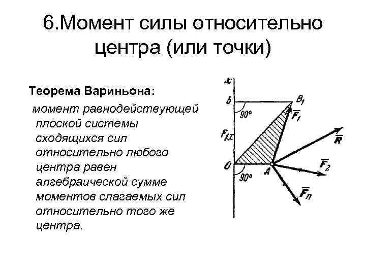 6. Момент силы относительно центра (или точки) Теорема Вариньона: момент равнодействующей плоской системы сходящихся