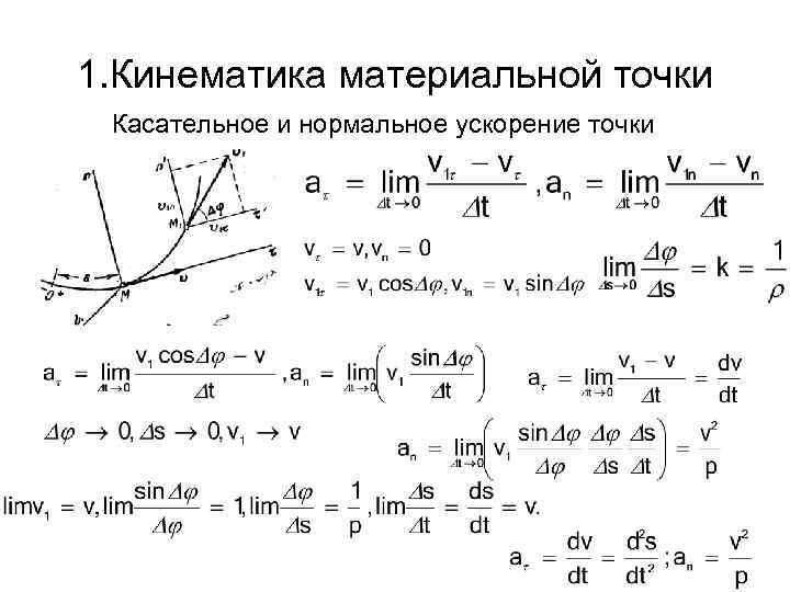 Кинематика точки. 1. Кинематика материальной точки. Кинематика движения материальной точки формулы. Кинематика движение точки. Кинематика материальной точки это кратко и понятно.