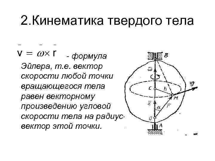 Угловая скорость вращающегося тела