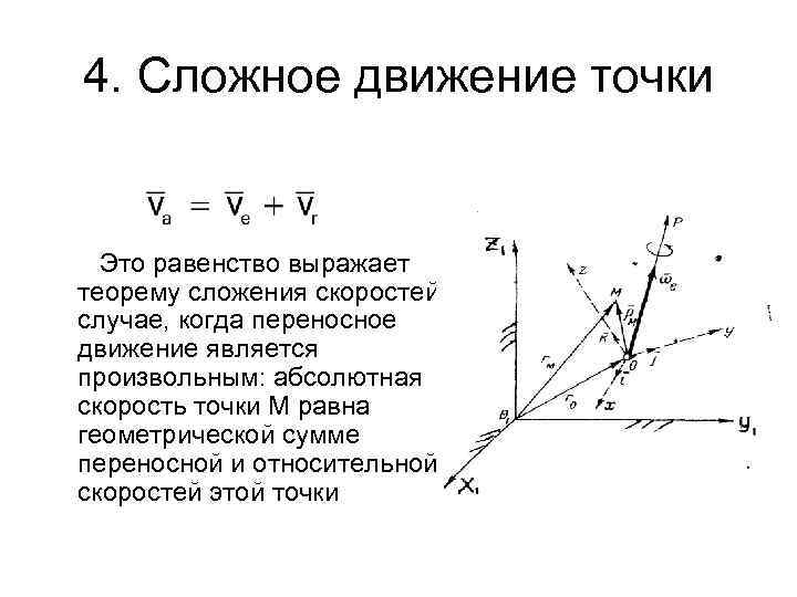 Сложное движение