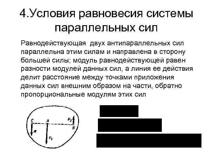 Две параллельные силы