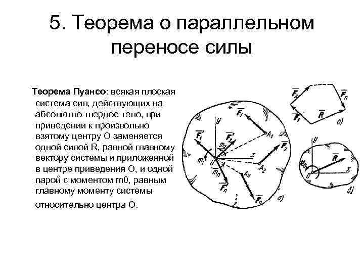 Перенос силы