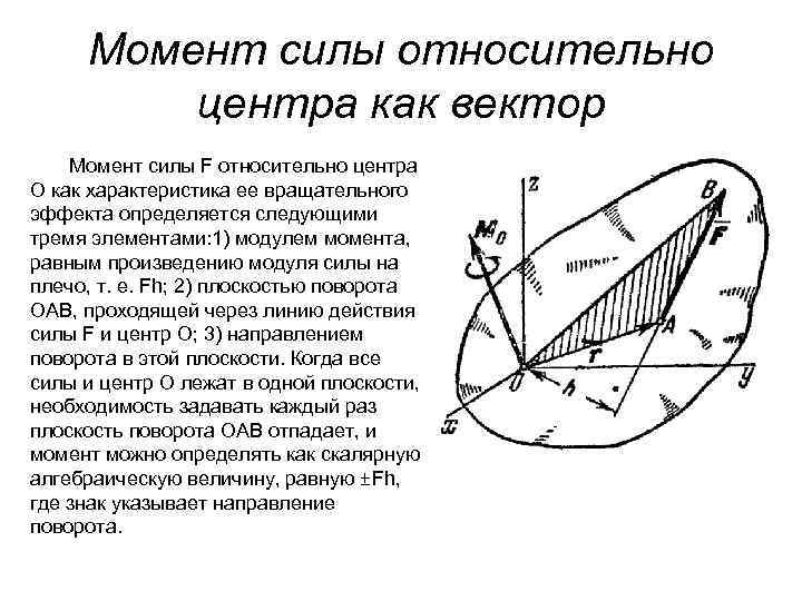 Момент силы относительно центра как вектор Момент силы F относительно центра О как характеристика