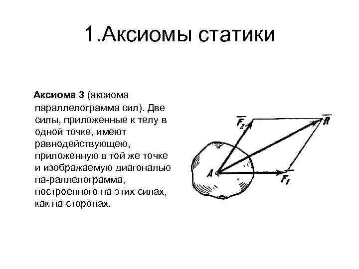 1. Аксиомы статики Аксиома 3 (аксиома параллелограмма сил). Две силы, приложенные к телу в