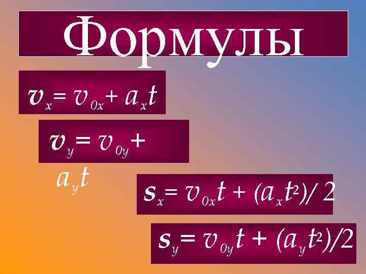 Формулы vx= v 0 x+ a xt vy= v 0 y+ a yt sx=
