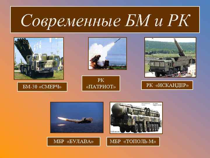 Современные БМ и РК БМ-30 «СМЕРЧ» РК «ПАТРИОТ» МБР «БУЛАВА» РК «ИСКАНДЕР» МБР «ТОПОЛЬ-М»