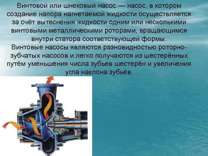 Винтовой или шнековый насос — насос, в котором создание напора нагнетаемой жидкости осуществляется за