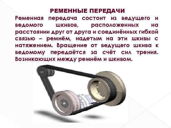 Изображенный на рисунке шкив ременной передачи предназначен для работы с ремнем