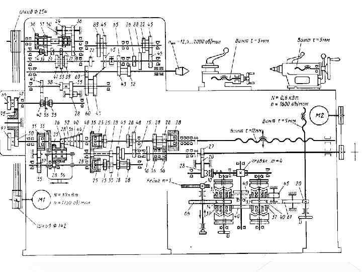 Кинематическая схема токарного станка 1м63 рязань