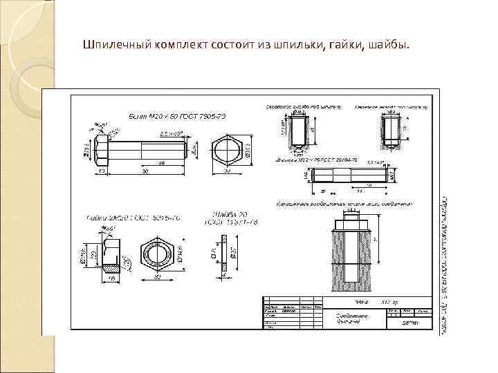 Шпилечный комплект состоит из шпильки, гайки, шайбы. 