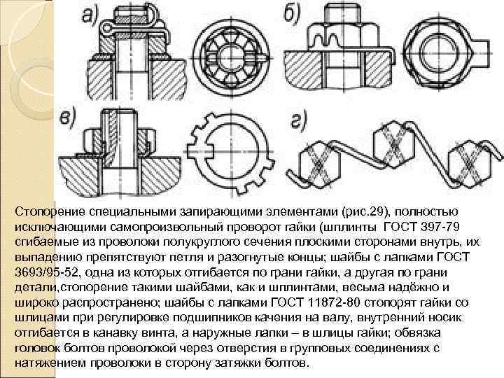 Стопорение специальными запирающими элементами (рис. 29), полностью исключающими самопроизвольный проворот гайки (шплинты ГОСТ 397