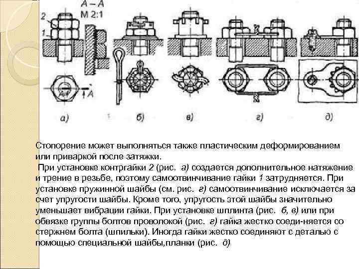 Стопорение может выполняться также пластическим деформированием или приваркой после затяжки. При установке контргайки 2